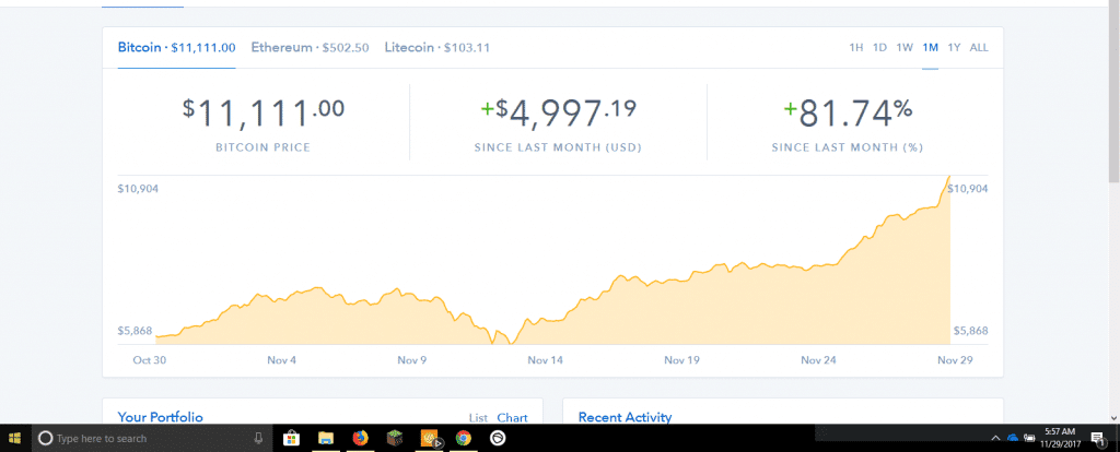 $11,000:An 11% Gain in 11 Hours 